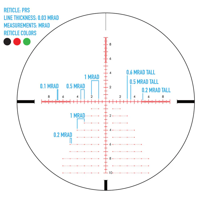 SIGHTMARK LATITUDE 6,25-25x56 - PRS ABSEHEN